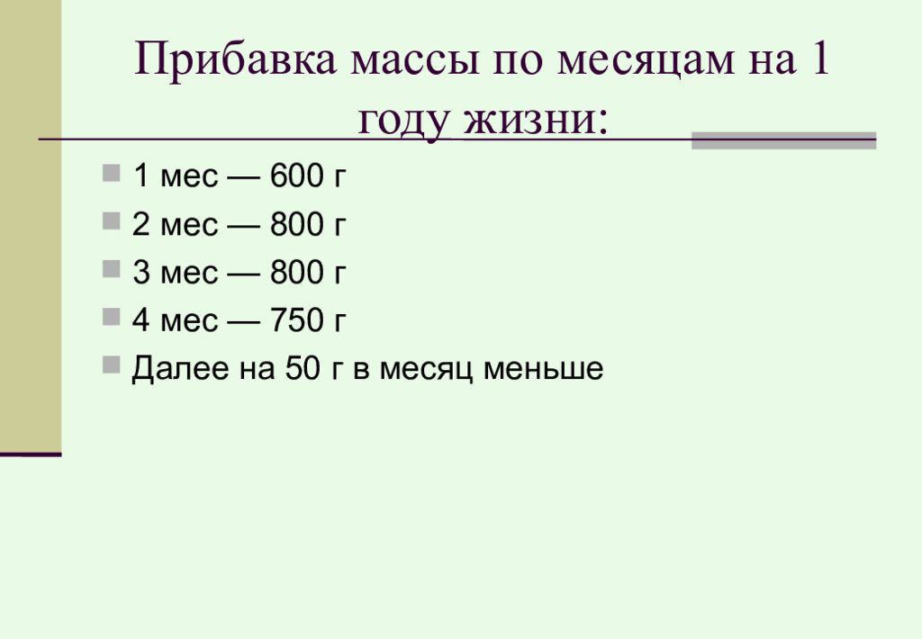 Прибавка массы. Прибавка массы по месяцам. Прибавка массы тела ребенка. Прибавка в массе на 1 году жизни.