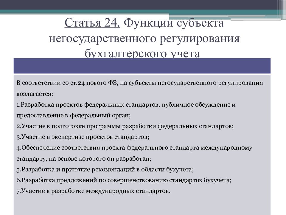 Публикация 24. Субъекты регулирования бухгалтерского учета. Субъекты регулирования бухгалтерского учета ФЗ 402. Субъект гос регулирования бухучета. Субъекты негосударственного регулирования.