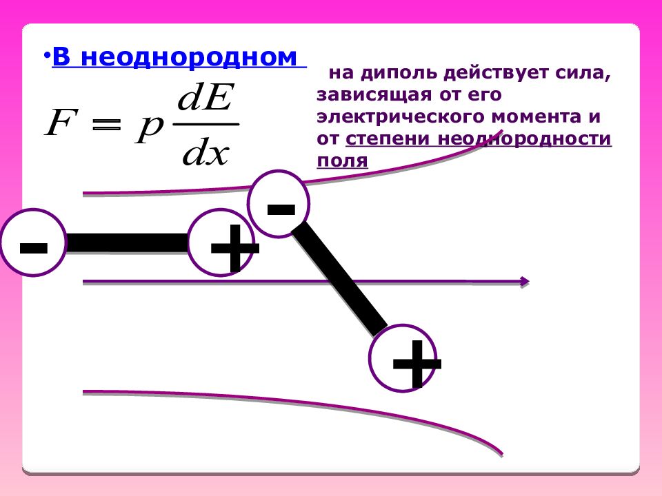 Сила действующая в электрическом поле. Электрический диполь в неоднородном электрическом поле. Сила действующая на электрический диполь. Сила действующая на диполь в неоднородном электрическом поле. Силы действующие на диполь в электрическом поле.