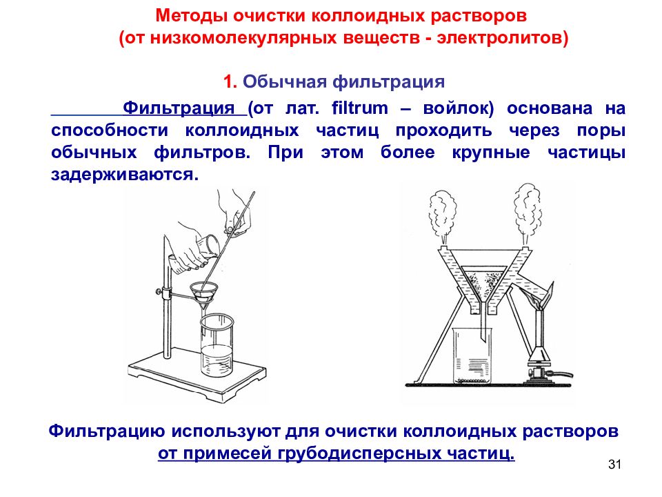 Фильтрование применяют