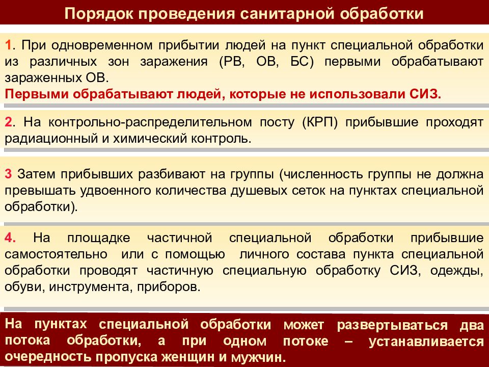 Решение на проведение специальной операции