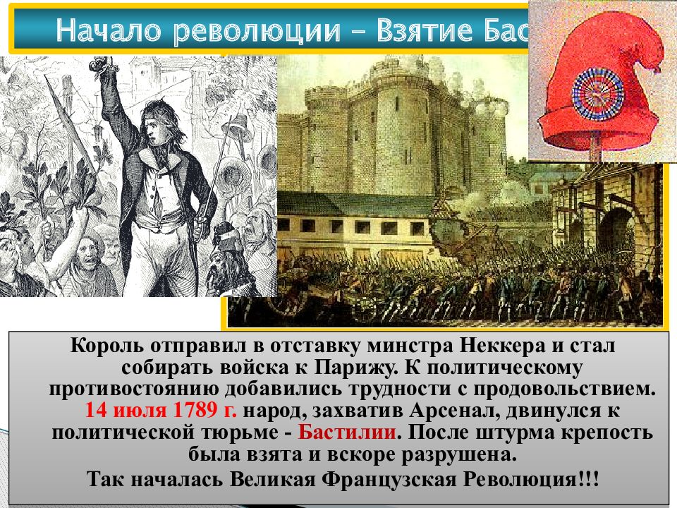 Начало революции 14 июля. Восстание в Париже 14 июля 1789 года. Французская революция 18 века захват Бастилии. Французская революция и мир. Как началась революция во Франции.