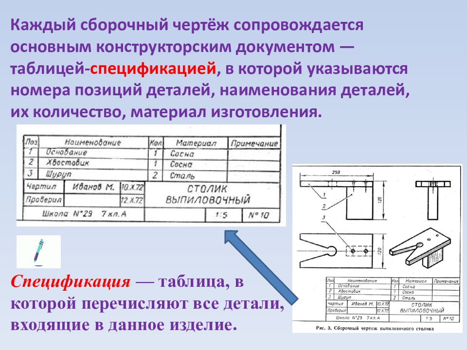 Для сборочных единиц основным конструкторским документом является. Сборочный чертеж. Общие сведения о сборочных чертежах. Каждый сборочный  сопровождается основным конструкторским. Конструкторская документация 6 класс технология.