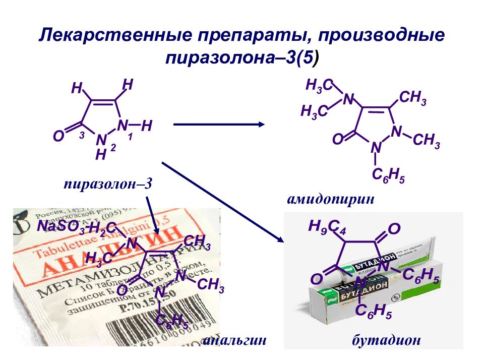 Амидопирин. Производные пиразола лекарственные препараты. Таутомерные формы лекарственных средств, производных пиразолона. Производные пиразолона анальгин. Производные пиразолона бутадион.