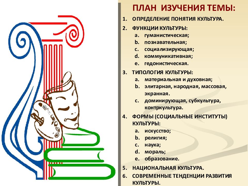 План по теме искусство обществознание 10 класс