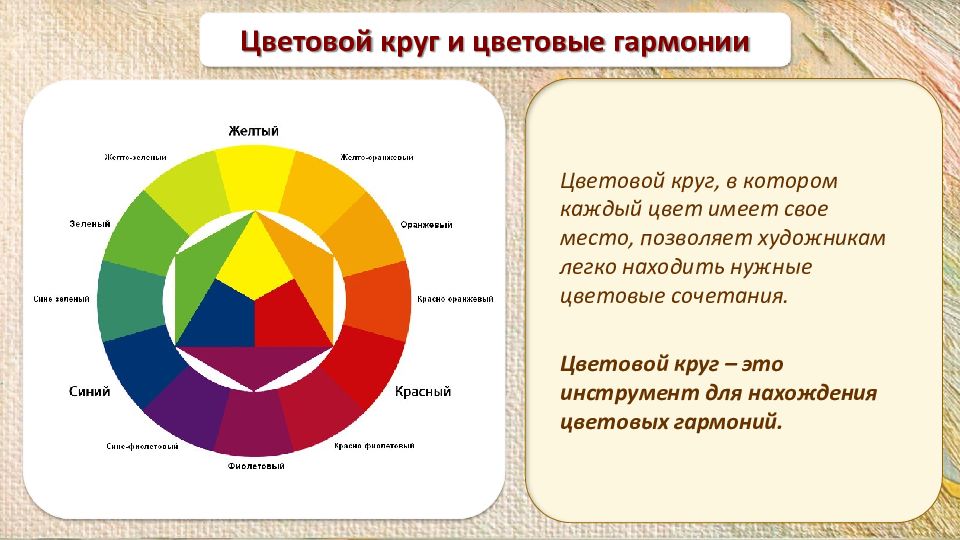 Цветовой строй картины это