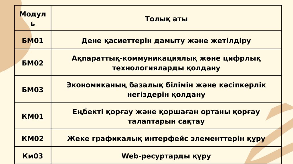 АТА-АНАЛАР ЖИНАЛЫСЫ