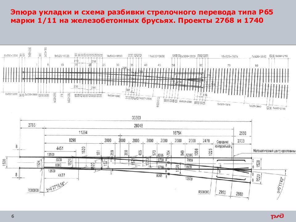 Стрелочный перевод 1 18 проект 2870 схема