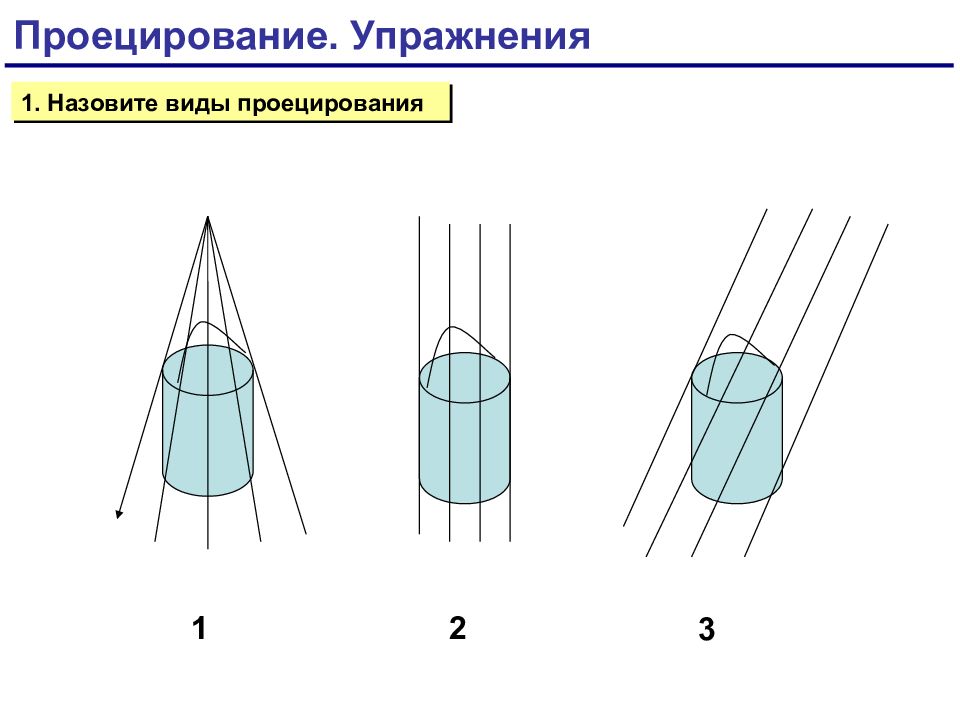 Виды проецирования. Назовите виды проецирования. 1. Виды проецирования.. Проецирование тесты.