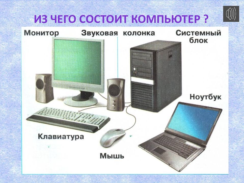 Что умеет компьютер 1. Части компьютера для детей. Что умеет компьютер. Части компьютера на окружающий мир. Части компьютера 1 класс окружающий мир.