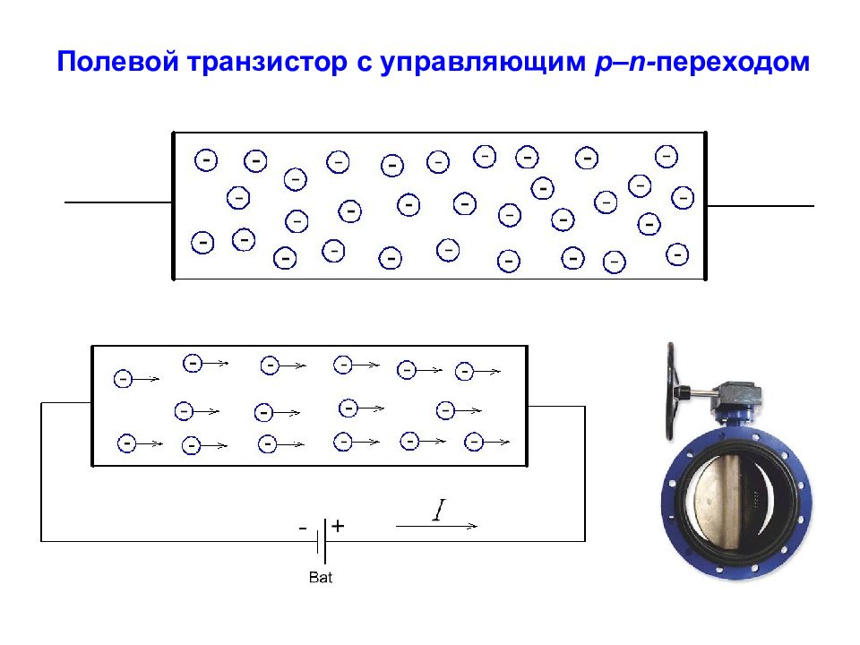 Полевой транзистор презентация