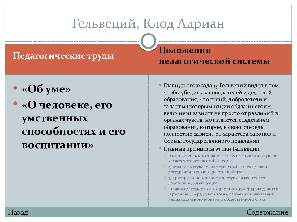 Клод адриан гельвеций презентация