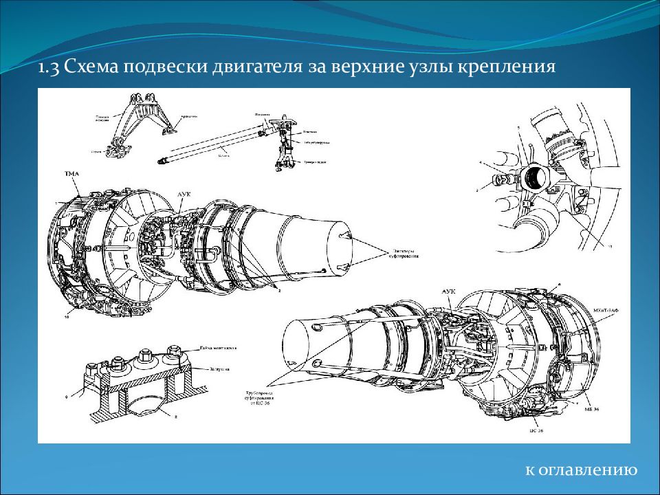 Схема д 36