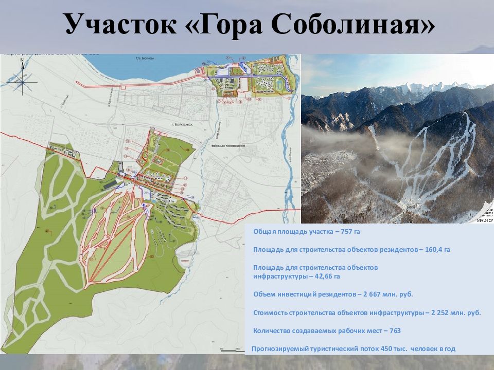 Общая площадь участка. Иркутская область особая экономическая зона ворота Байкала. Гора Соболиная Байкальск карта. ОЭЗ ТРТ ворота Байкала схема зоны. ОЭЗ туристско-рекреационного типа «ворота Байкала».