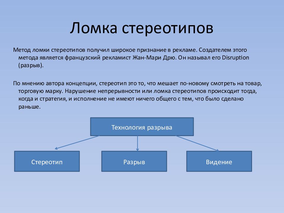 Использование изображений мозга для легитимизации стереотипных гендерных ролей