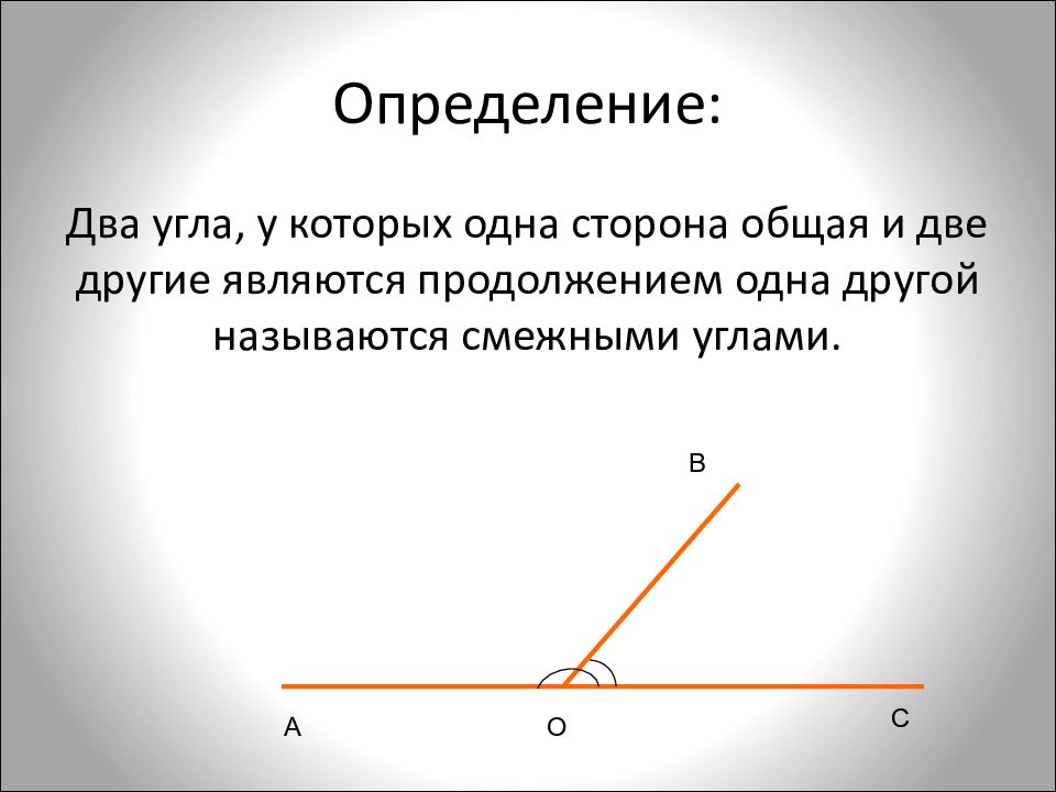 Определение смежных углов рисунок