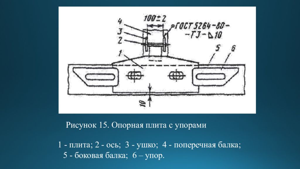 1 15 рисунок 1 15. Фитинговый упор платформы чертеж. Фитинговый упор вагона платформы. Плита фитингового упора чертеж. Фитинговые плита с упором.