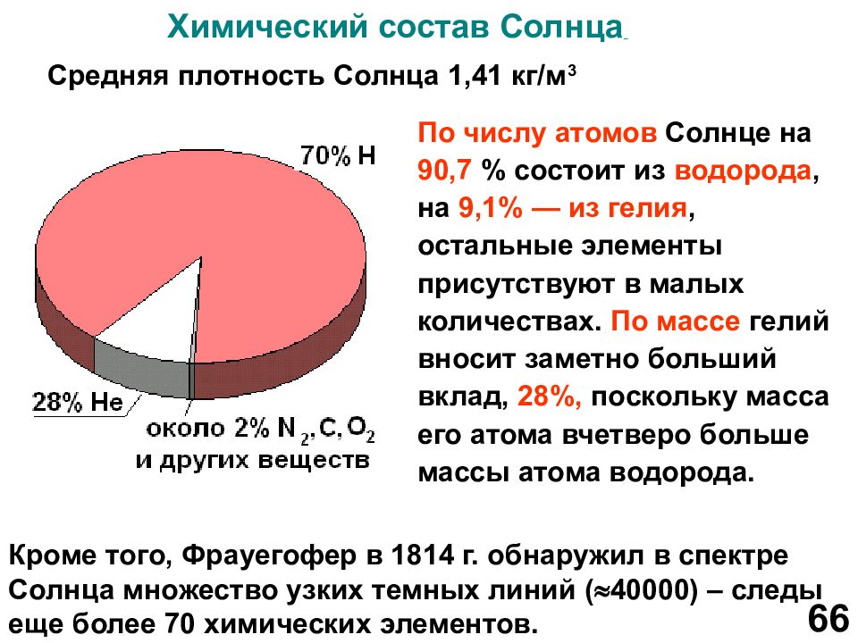 Какой из указанных на диаграмме химических элементов содержится в клетке в наибольшем количестве