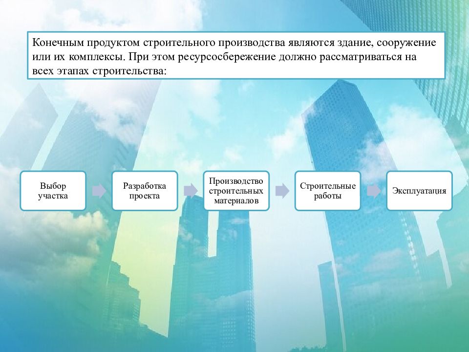 Ресурсосберегающие технологии. Ресурсосберегающие технологии презентация. Ресурсосберегающие технологии в строительстве. Современные системы ресурсосбережения.