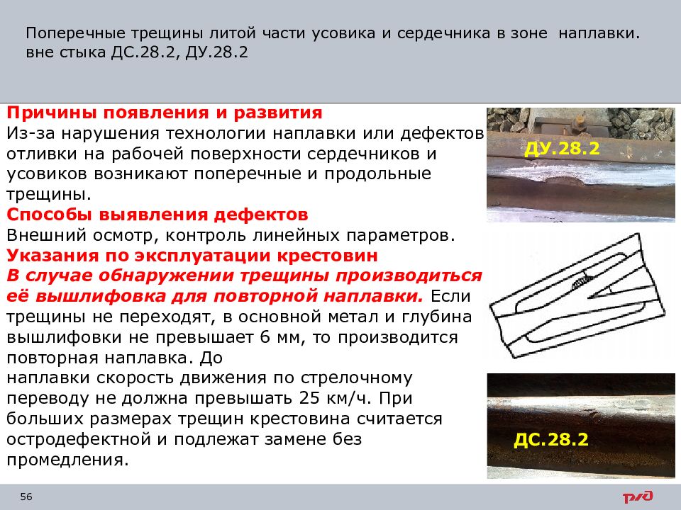 Дефекты и повреждения элементов стрелочного перевода. Конструкция одиночного обыкновенного стрелочного перевода. Маркировка дефектных крестовин стрелочных переводов. Дефекты и повреждения элементов стрелочного перевода. Дефекты и повреждения элементов стрелочного перевода.