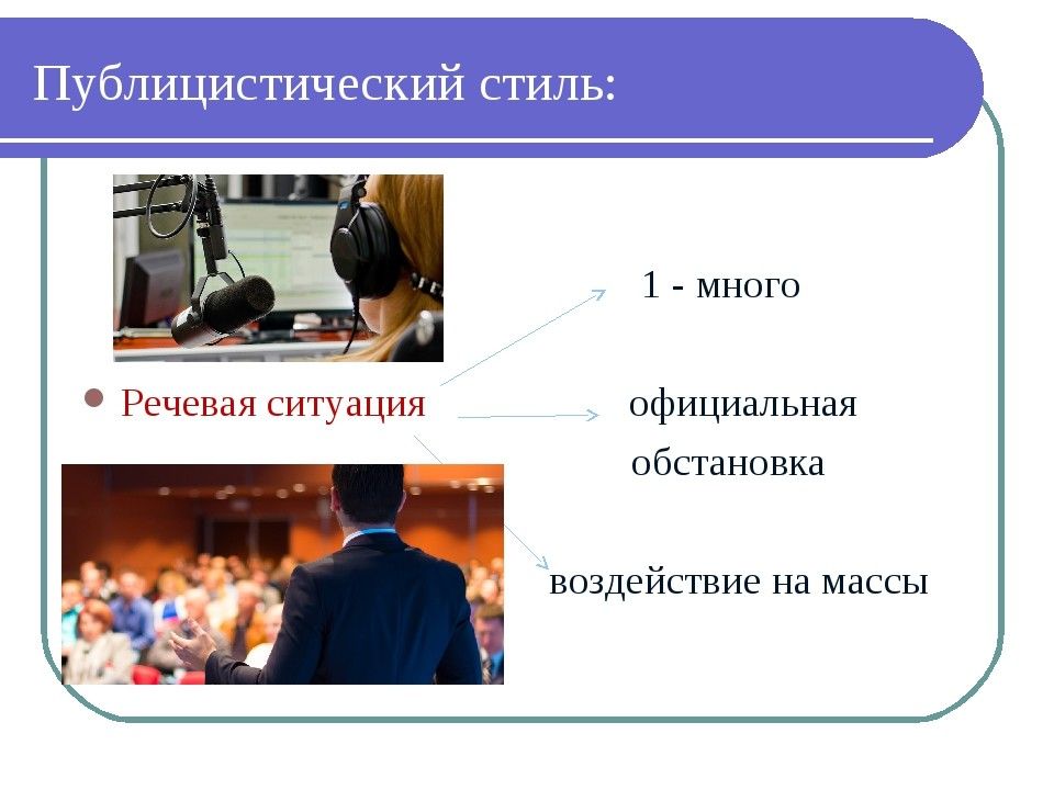 Речевые ситуации стили речи. Речевая ситуация стили. Публицистический речевая ситуация. Речевая ситуация неофициальная обстановка. Обстановка публицистического стиля.