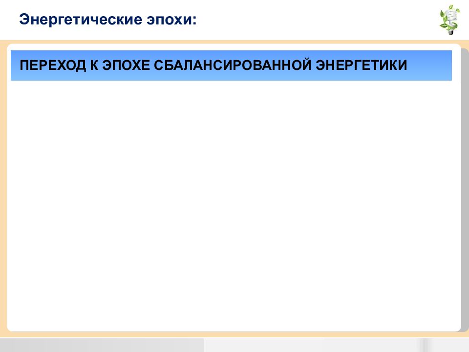 Топливно энергетические ресурсы презентация