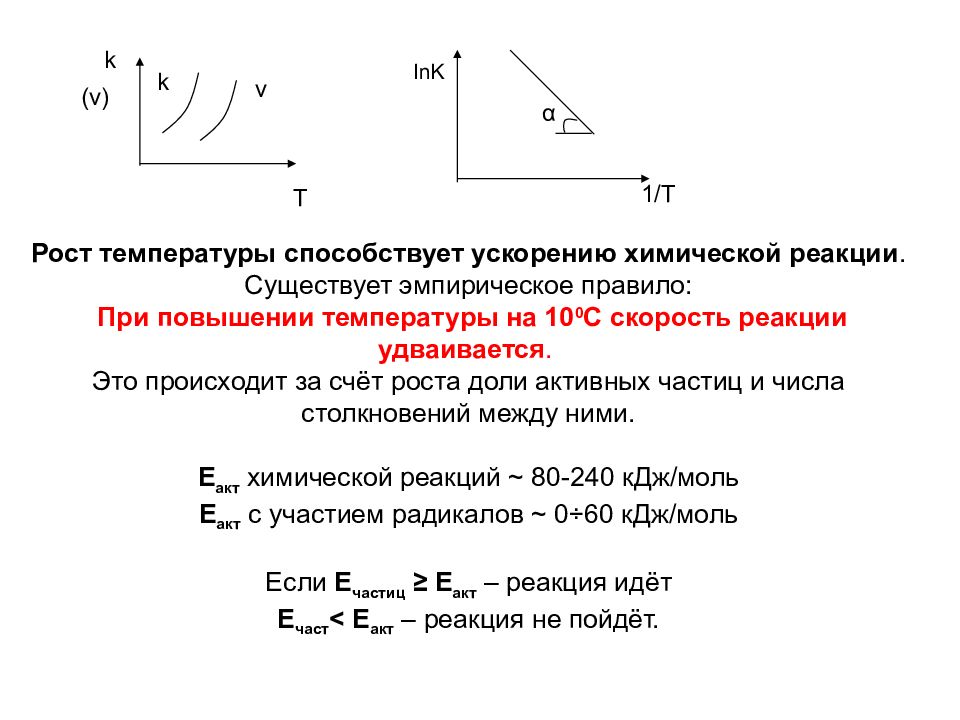 Отрицательный порядок реакции. Механизм химической реакции. Связь скорости реакции и энергии активации. Частный порядок реакции.