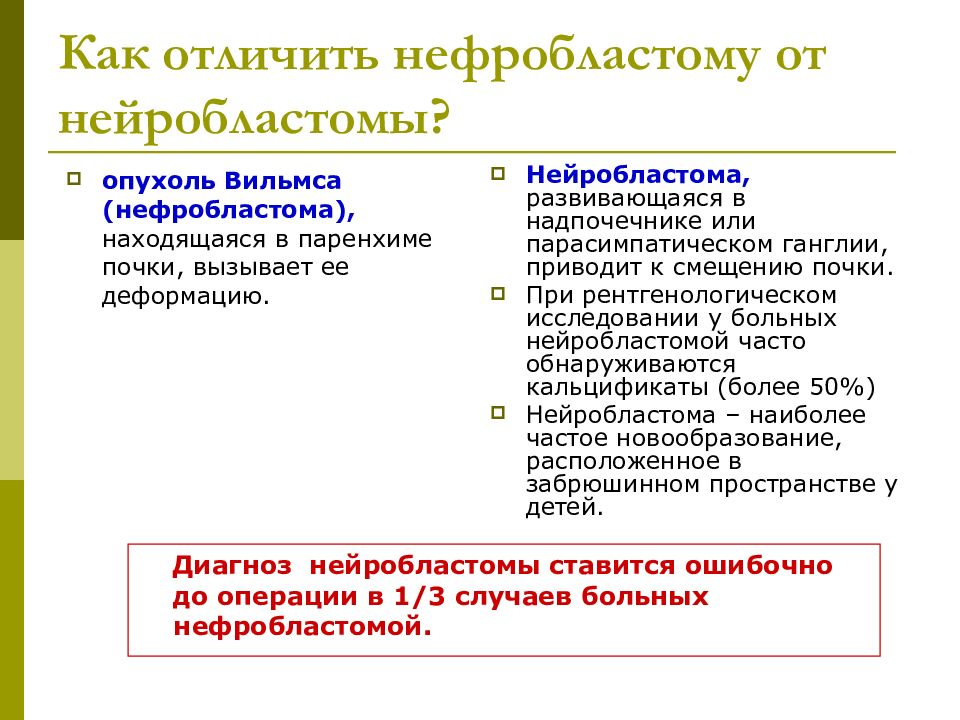 Нейробластомы у детей презентация