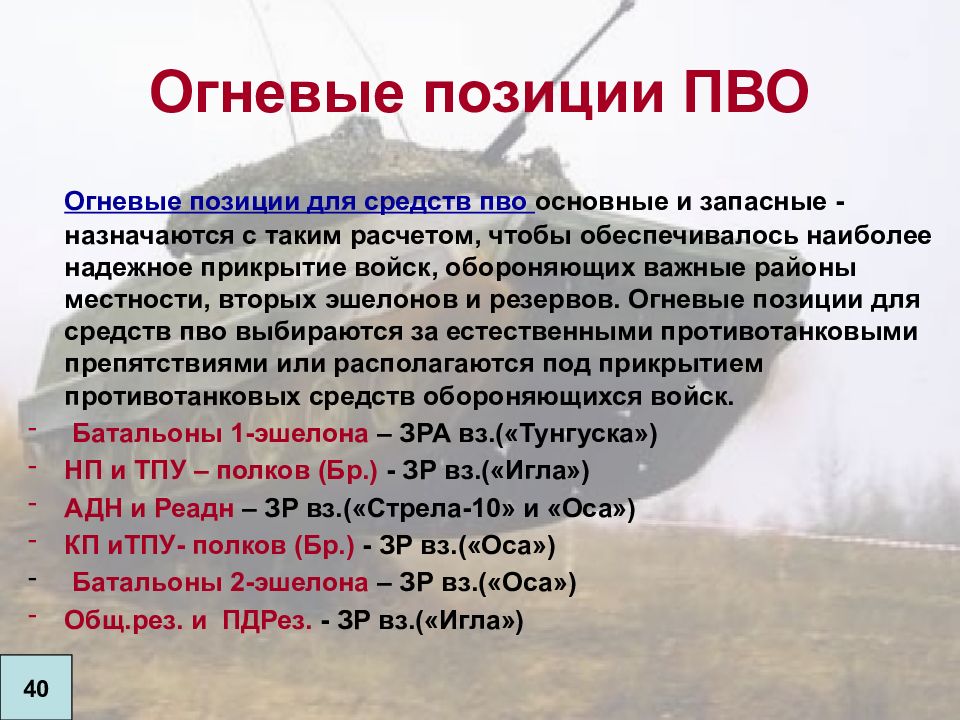 Виды огневых. Виды огневых позиций. Огневая позиция ПВО. Основные и запасные огневые позиции. Основные, запасные и временные огневые позиции.