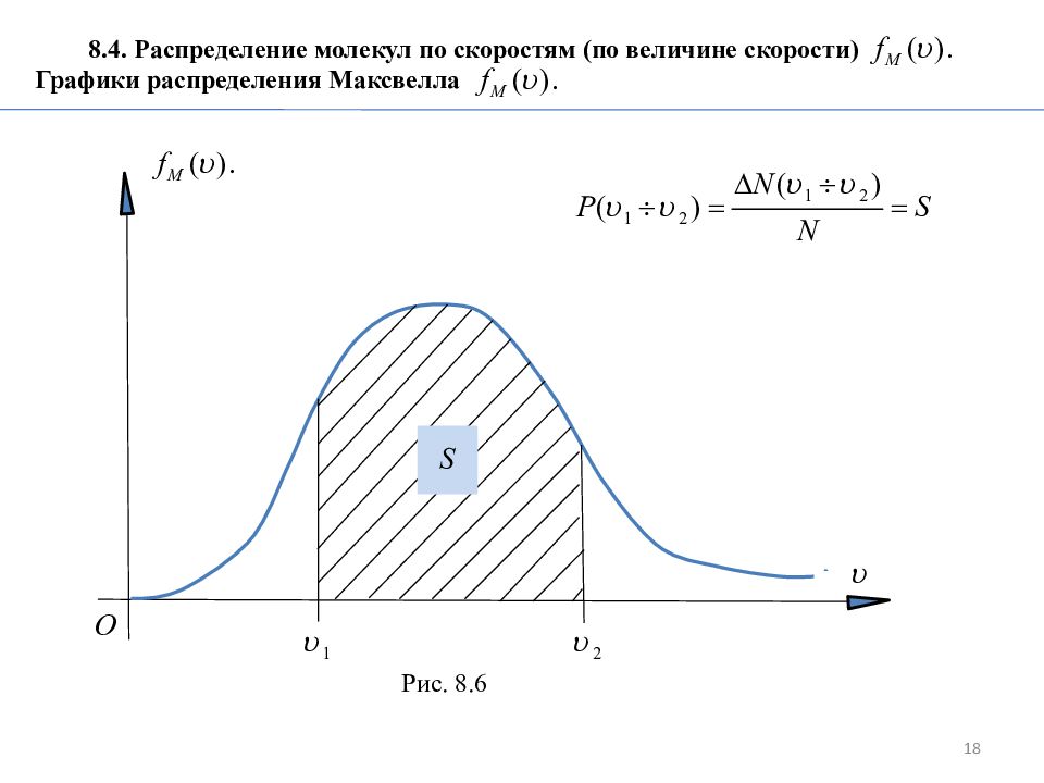 Функция распределения по скоростям. Максвелловское распределение молекул по скоростям график. Распределение молекул по проекциям скоростей. График распределения молекул идеального газа по скоростям. Распределение числа молекул по скоростям.