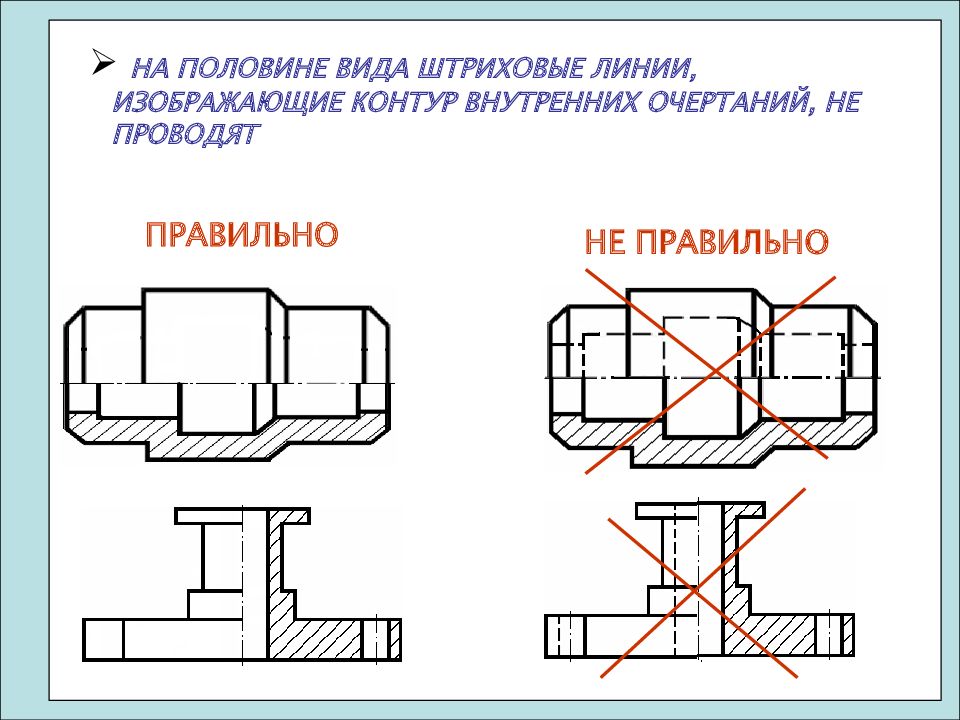 Соединение вида и разреза презентация по черчению