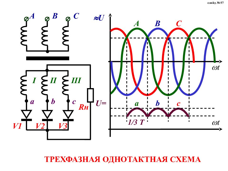 Схема трехфазного тока