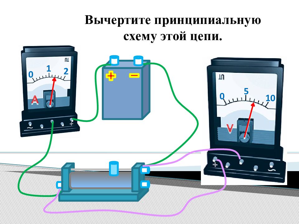 Постоянный электрический ток закон ома презентация