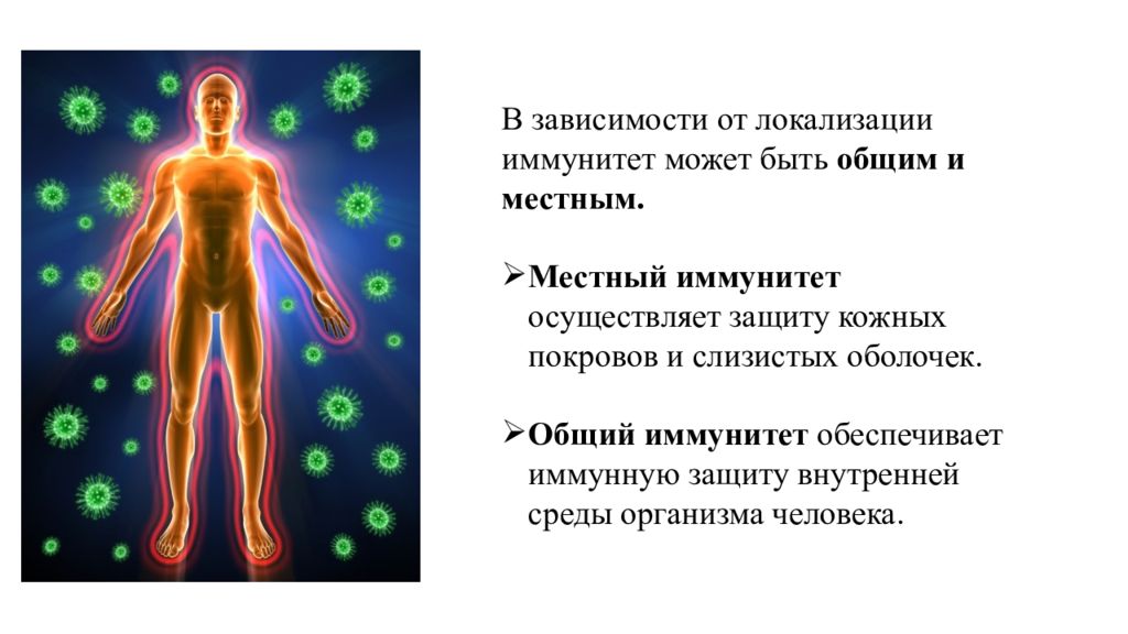 Местный иммунитет полости рта презентация