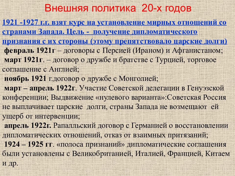 Внешняя политика в 20 30 годы в ссср презентация