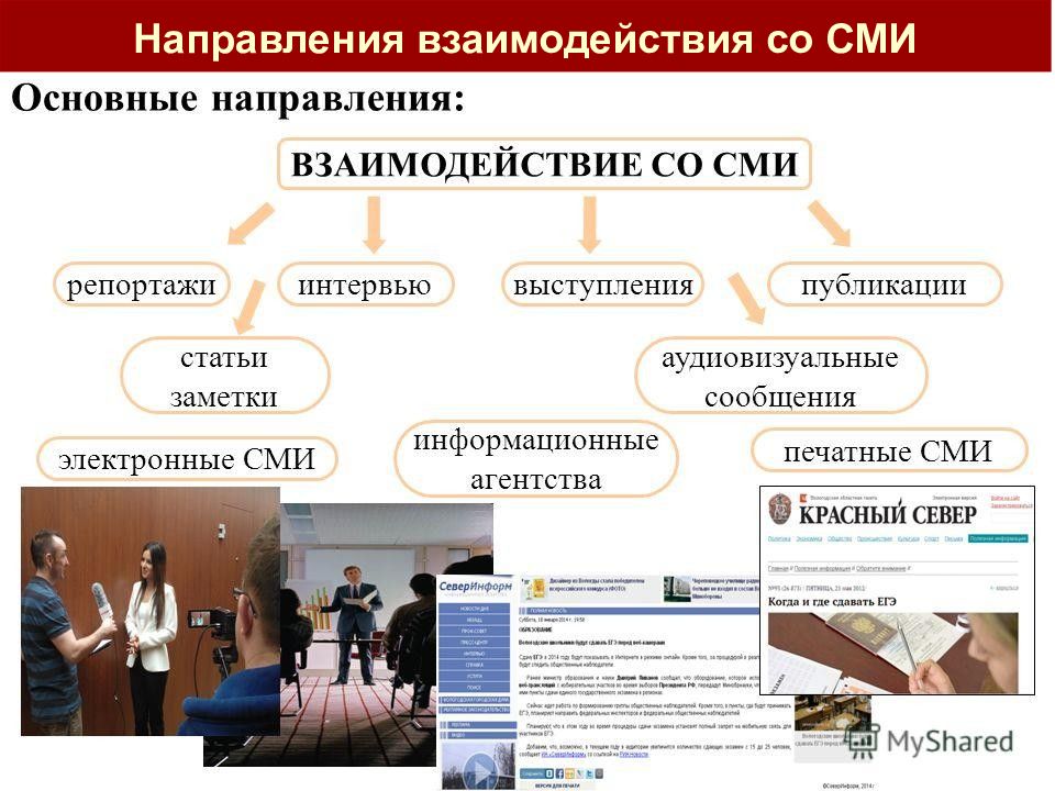 Направления сотрудничества