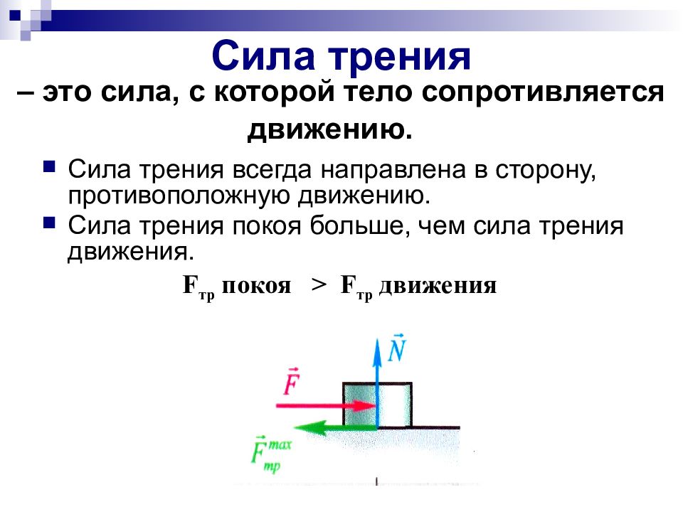 Презентация по физике сила трения