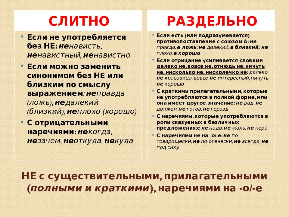 Неправильно вместе или отдельно. Невозможно как пишется вместе или раздельно. Почему невозможно пишется слитно. Невозможно как пишется слитно или раздельно примеры. Невозможно как пишется примеры.