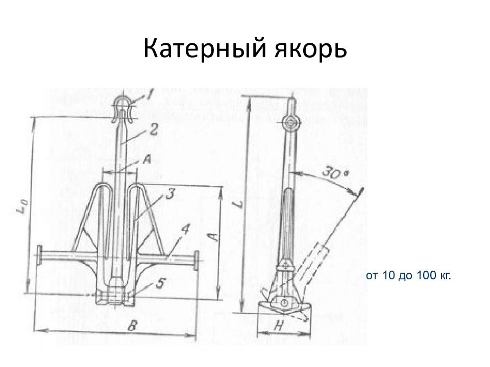 Якорь матросова чертеж сварной