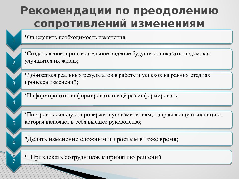 Меняется сопротивление. Управление изменениями в организации. Методы преодоления сопротивления изменениям в организации. Сопротивление изменениям менеджмент. Мероприятия по преодолению сопротивления изменениям.