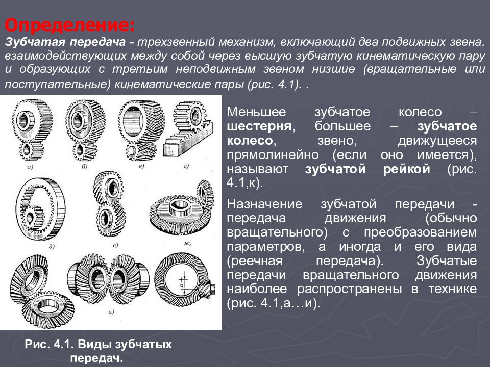 Прямозубые передачи презентация