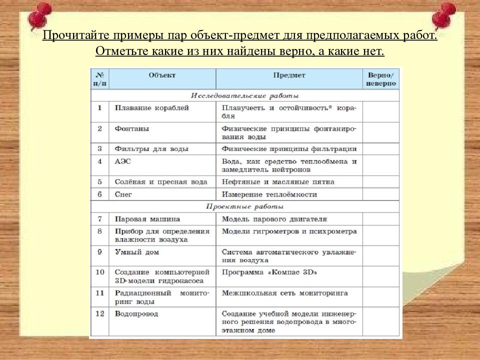 Практическая работа в индивидуальном проекте