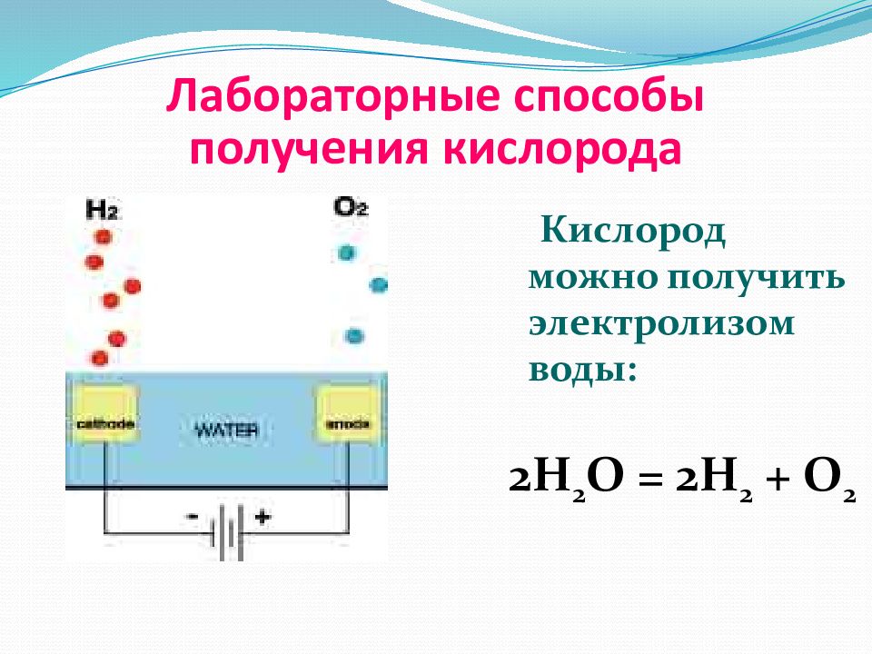 Лабораторные и промышленные способы получения кислорода. Схема получения кислорода и водорода электролизом воды.