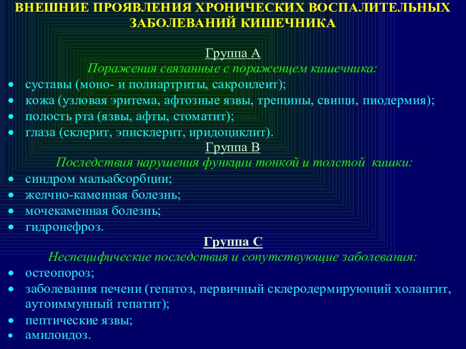 Неспецифический язвенный колит схема лечения