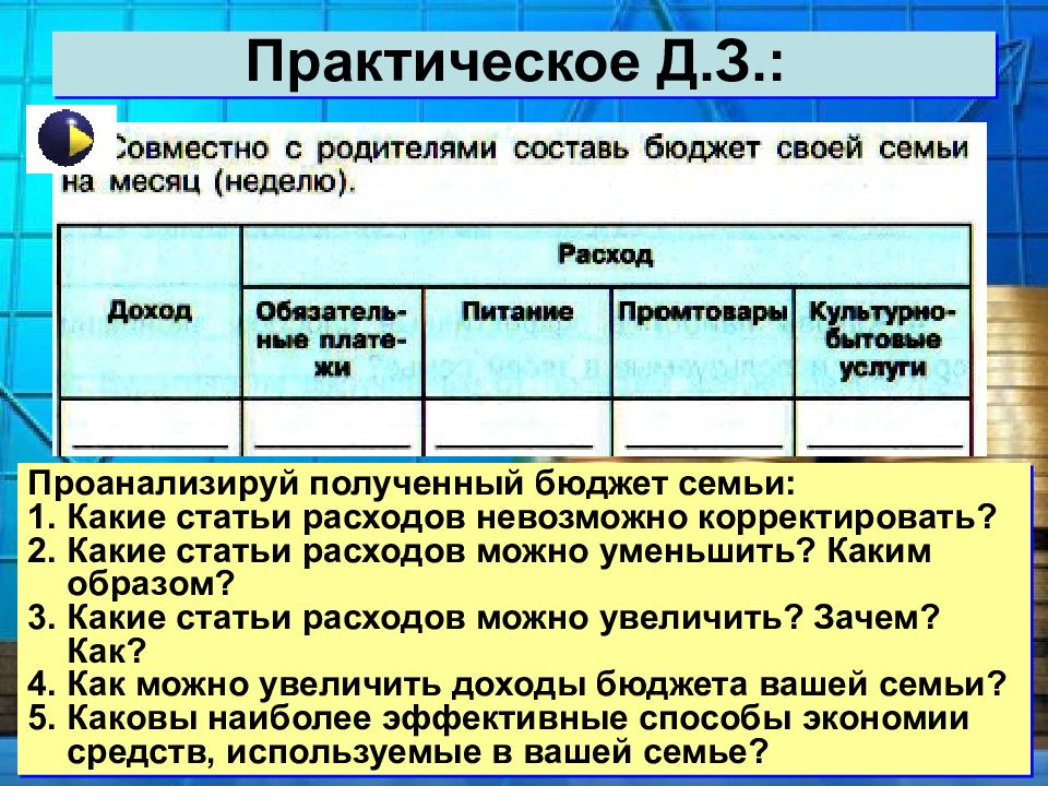 Семейная экономика план. Составление бюджета семьи. Статьи расходов семейного бюджета. Какие статьи расходов можно уменьшить. Какие статьи расходов семейного бюджета.