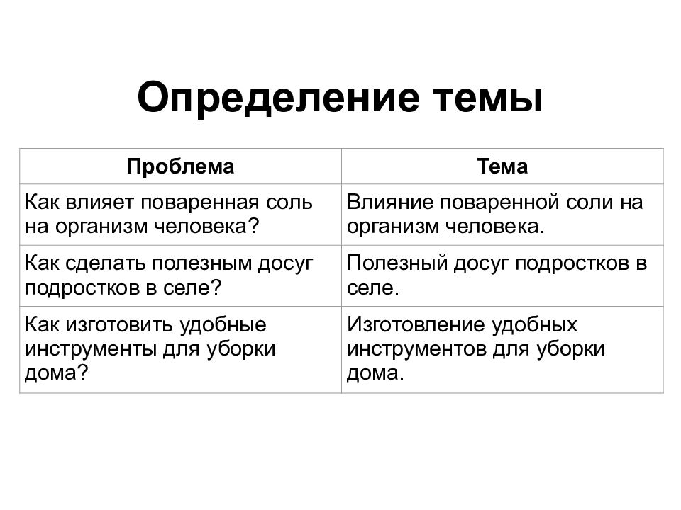 Задачи итогового проекта