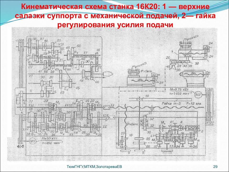 16к20 станок кинематическая схема