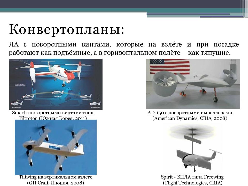 Беспилотные авиационные системы презентация