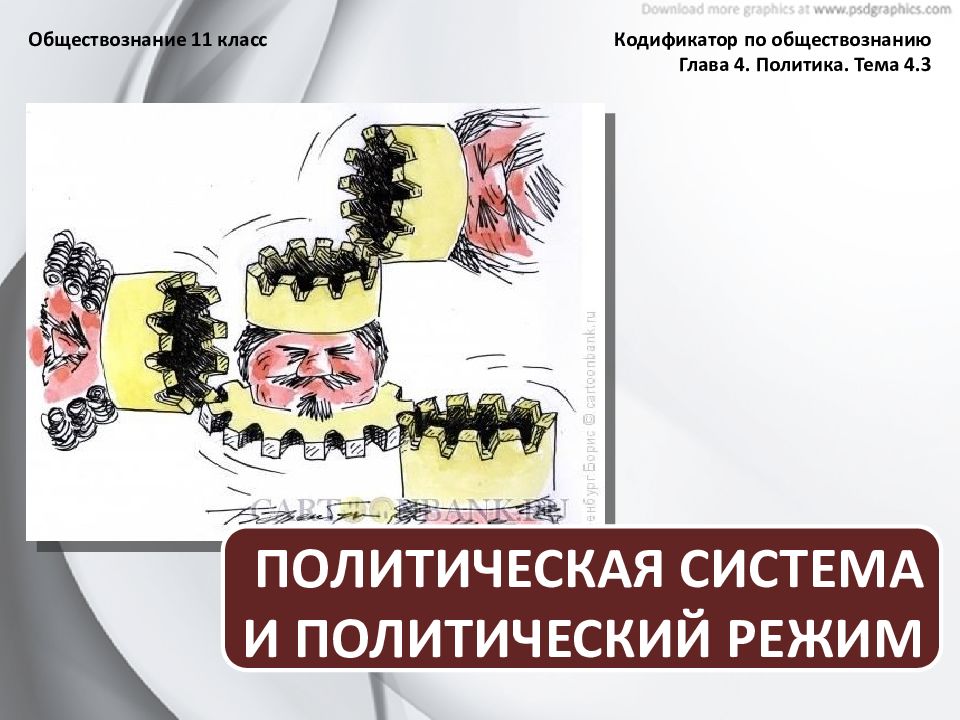 Обществознание 11 класс Кодификатор по обществознанию Глава 4. Политика. Тема