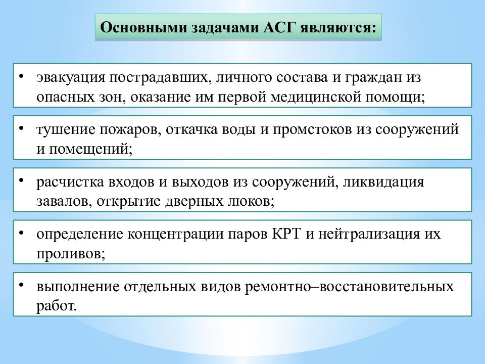 ВКА имени А.Ф. Можайского Кафедра организации эксплуатации и технического